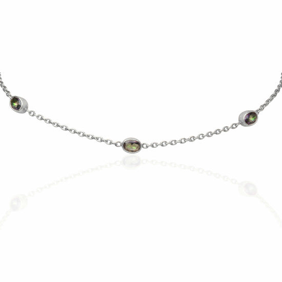 The MYSTIC Choker